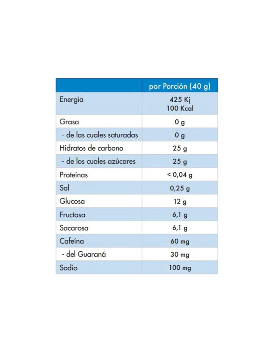 Gel Weider Energy Up + Cafeina Cola