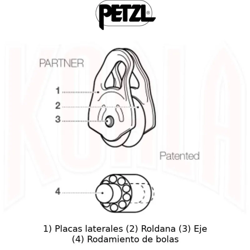 Polea de aluminio PARTNER de alto rendimiento Petzl